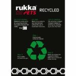 rukka-pets-rukka-pets-medea-eco-hondenbadjas-sterk (7)